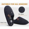 imageCOFACE Unisex Mens Womens Cozy Memory Foam Scuff Slippers Casual Slip On Warm House Shoes IndoorOutdoor Felt Sandal Slippers With Arch Support Rubber Sole Size 415Black