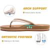 imageCOFACE Flip Flops For Women with Arch Support Comfortable Woman ThongSandals Yoga Mat Lightweight Orthopedic Womens FlipFlopBeige