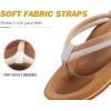 imageCOFACE Flip Flops For Women with Arch Support Comfortable Woman ThongSandals Yoga Mat Lightweight Orthopedic Womens FlipFlopKhaki
