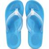 imageCOFACE Flip Flops For Women with Arch Support Comfortable Woman ThongSandals Yoga Mat Lightweight Orthopedic Womens FlipFlopSkyblue