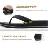 imageCOFACE Flip Flops for Women With Comfortable Arch Support Ladies Fashion Platform Thong Sandals Soft Yoga Mat Sole For BeachIndoor OutdoorBlack