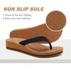 imageCOFACE Flip Flops for Women With Comfortable Arch Support Ladies Fashion Platform Thong Sandals Soft Yoga Mat Sole For BeachIndoor OutdoorBlack Khaki
