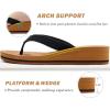 imageCOFACE Flip Flops for Women With Comfortable Arch Support Ladies Fashion Platform Thong Sandals Soft Yoga Mat Sole For BeachIndoor OutdoorBlack Khaki