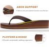 imageCOFACE Flip Flops for Women With Comfortable Arch Support Ladies Fashion Platform Thong Sandals Soft Yoga Mat Sole For BeachIndoor OutdoorDark Brown