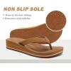 imageCOFACE Flip Flops for Women With Comfortable Arch Support Ladies Fashion Platform Thong Sandals Soft Yoga Mat Sole For BeachIndoor OutdoorKhaki