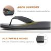 imageCOFACE Flip Flops for Women With Comfortable Arch Support Ladies Fashion Platform Thong Sandals Soft Yoga Mat Sole For BeachIndoor OutdoorLight Grey