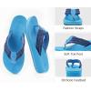 imageCOFACE Womens Flip Flops with Arch Support Ladies Fashion Lightweight Wedge Flip Flops Comfortable Yoga Mat Sole Summer Platform Thong SandalsBlue