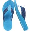 imageCOFACE Womens Flip Flops with Arch Support Ladies Fashion Lightweight Wedge Flip Flops Comfortable Yoga Mat Sole Summer Platform Thong SandalsBlue