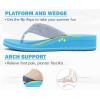 imageCOFACE Womens Flip Flops with Arch Support Ladies Fashion Lightweight Wedge Flip Flops Comfortable Yoga Mat Sole Summer Platform Thong SandalsBlue