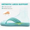 imageCOFACE Womens Orthopedic Flip Flops Comfortable Orthotic Sandals Cushion Recovery Plantar Fasciitis Walking Slip On Ladies Flip Flops for Woman Size 511Lake Blue