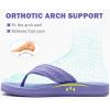 imageCOFACE Womens Orthopedic Flip Flops Comfortable Orthotic Sandals Cushion Recovery Plantar Fasciitis Walking Slip On Ladies Flip Flops for Woman Size 511Purple