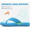 imageCOFACE Womens Orthopedic Flip Flops Comfortable Orthotic Sandals Cushion Recovery Plantar Fasciitis Walking Slip On Ladies Flip Flops for Woman Size 511Sky Blue