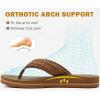 imageCOFACE Womens Orthopedic Flip Flops Comfortable Orthotic Sandals Cushion Recovery Plantar Fasciitis Walking Slip On Ladies Flip Flops for Woman Size 511Khaki