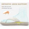 imageCOFACE Womens Orthopedic Flip Flops Comfortable Orthotic Sandals Cushion Recovery Plantar Fasciitis Walking Slip On Ladies Flip Flops for Woman Size 511Beige