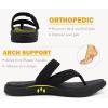 imageCOFACE Womens Trendy Orthotic Flip Flops Lightweight Yoga Mat Thick Cushion Walking Thong Sandals Adjustable Slip On Slippers With Comfortable Plantar Fasciitis Arch SupportBlack