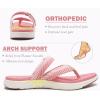 imageCOFACE Womens Trendy Orthotic Flip Flops Lightweight Yoga Mat Thick Cushion Walking Thong Sandals Adjustable Slip On Slippers With Comfortable Plantar Fasciitis Arch SupportPink
