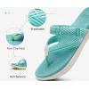imageCOFACE Womens Trendy Orthotic Flip Flops Lightweight Yoga Mat Thick Cushion Walking Thong Sandals Adjustable Slip On Slippers With Comfortable Plantar Fasciitis Arch SupportTurquoise