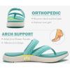 imageCOFACE Womens Trendy Orthotic Flip Flops Lightweight Yoga Mat Thick Cushion Walking Thong Sandals Adjustable Slip On Slippers With Comfortable Plantar Fasciitis Arch SupportTurquoise