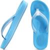 imageCOFACE Flip Flops For Women with Arch Support Comfortable Woman ThongSandals Yoga Mat Lightweight Orthopedic Womens FlipFlopSkyblue