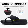imageCOFACE Flip Flops for Men with Arch Support Comfortable Man Thong Sandals Adjustable Beach Flipflop OutdoorBlack