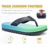 imageCOFACE Mens Arch Support Flip Flops Yoga Mat Comfortable Thick Cushion Recovery Walking Thong Sandals Lightweight Slip On Summer Beach SlippersGrey