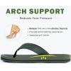 imageCOFACE Mens Flip Flops Comfortable Yoga Mat Cushion Thong Sandals with Arch Support Casual Summer Beach Slides For Man Size 715Army Green