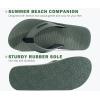 imageCOFACE Mens Flip Flops Comfortable Yoga Mat Cushion Thong Sandals with Arch Support Casual Summer Beach Slides For Man Size 715Army Green