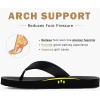 imageCOFACE Mens Flip Flops Comfortable Yoga Mat Cushion Thong Sandals with Arch Support Casual Summer Beach Slides For Man Size 715Black