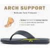imageCOFACE Mens Flip Flops Comfortable Yoga Mat Cushion Thong Sandals with Arch Support Casual Summer Beach Slides For Man Size 715Grey