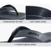 imageCOFACE Mens Flip Flops Comfortable Yoga Mat Cushion Thong Sandals with Arch Support Casual Summer Beach Slides For Man Size 715Grey