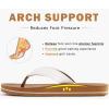 imageCOFACE Mens Flip Flops Comfortable Yoga Mat Cushion Thong Sandals with Arch Support Casual Summer Beach Slides For Man Size 715White Khaki