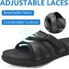 imageCOFACE Mens Sport Recovery Sandals Plantar Fasciitis Soft Cushion Lightweight Orthotic Slides for MenAllblack