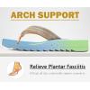 imageCOFACE Womens Arch Support Flip Flops Yoga Mat Comfortable Thick Cushion Walking Thong Sandals Lightweight Slip On Summer Beach SlippersBeige