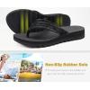 imageCOFACE Womens Arch Support Flip Flops Yoga Mat Comfortable Thick Cushion Walking Thong Sandals Lightweight Slip On Summer Beach SlippersBlack