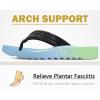 imageCOFACE Womens Arch Support Flip Flops Yoga Mat Comfortable Thick Cushion Walking Thong Sandals Lightweight Slip On Summer Beach SlippersBlack