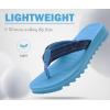 imageCOFACE Womens Arch Support Flip Flops Yoga Mat Comfortable Thick Cushion Walking Thong Sandals Lightweight Slip On Summer Beach SlippersBlue