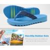 imageCOFACE Womens Arch Support Flip Flops Yoga Mat Comfortable Thick Cushion Walking Thong Sandals Lightweight Slip On Summer Beach SlippersBlue