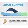 imageCOFACE Womens Arch Support Flip Flops Yoga Mat Comfortable Thick Cushion Walking Thong Sandals Lightweight Slip On Summer Beach SlippersBlue