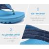 imageCOFACE Womens Arch Support Flip Flops Yoga Mat Comfortable Thick Cushion Walking Thong Sandals Lightweight Slip On Summer Beach SlippersBlue