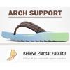 imageCOFACE Womens Arch Support Flip Flops Yoga Mat Comfortable Thick Cushion Walking Thong Sandals Lightweight Slip On Summer Beach SlippersBrown