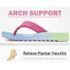 imageCOFACE Womens Arch Support Flip Flops Yoga Mat Comfortable Thick Cushion Walking Thong Sandals Lightweight Slip On Summer Beach SlippersHot Pink