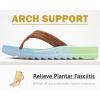 imageCOFACE Womens Arch Support Flip Flops Yoga Mat Comfortable Thick Cushion Walking Thong Sandals Lightweight Slip On Summer Beach SlippersKhaki