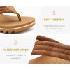 imageCOFACE Womens Arch Support Flip Flops Yoga Mat Comfortable Thick Cushion Walking Thong Sandals Lightweight Slip On Summer Beach SlippersKhaki