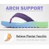 imageCOFACE Womens Arch Support Flip Flops Yoga Mat Comfortable Thick Cushion Walking Thong Sandals Lightweight Slip On Summer Beach SlippersPurple