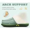 imageCOFACE Womens Memory Foam Cushion Slippers Warm Cozy Fuzzy Faux Fur Winter House Shoes Moccasin Indoor Outdoor With Arch Support Rubber SoleGreen