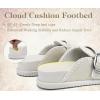 image:imageCOFACE Clogs for Women Casual Mules Womens Sandals Comfortable Slip On Size 612Cream White