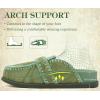 image:imageCOFACE Clogs for Women Casual Mules Womens Sandals Comfortable Slip On Size 612Green