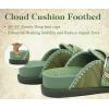 image:imageCOFACE Clogs for Women Casual Mules Womens Sandals Comfortable Slip On Size 612Green