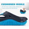image:imageCOFACE Men Orthopedic Footbed Flip Flops Fabric Toe Post Beach Sandals Size 715Dark BlueLight Blue