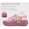 image:imageCOFACE Womens Orthopedic Walking Sandals Comfortable Plantar Fasciitis Arch Support Sport Recovery Outdoor Hiking Sandles Thick Athletic Cushion Adjustable Strap Lightweight Platform SlidesPink